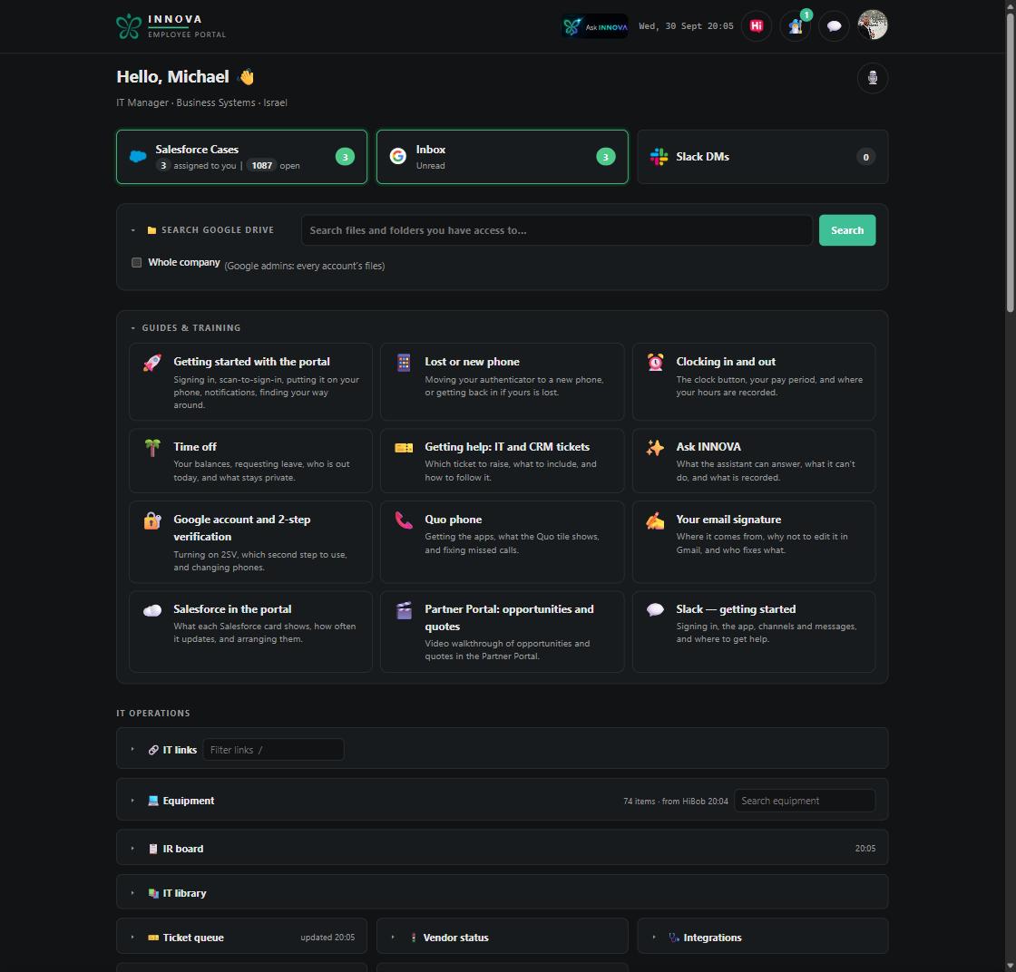 INNOVA Employee Portal, desktop home page